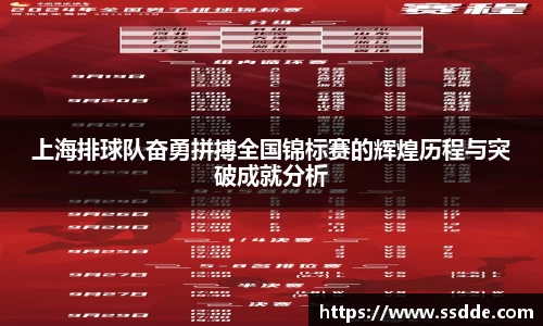 上海排球队奋勇拼搏全国锦标赛的辉煌历程与突破成就分析